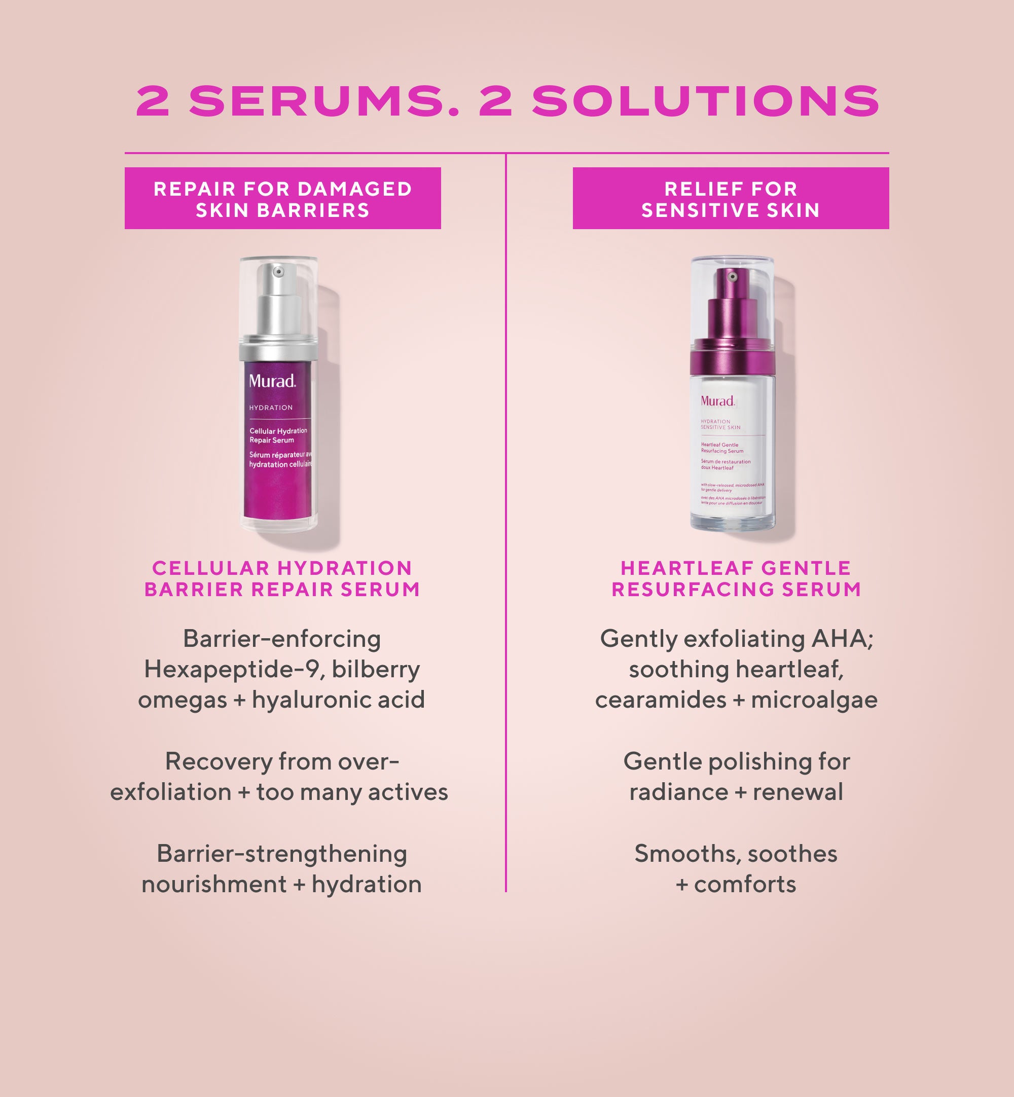 Gentle Glycolic Acid Resurfacing Serum for Sensitive Skin - Image 9