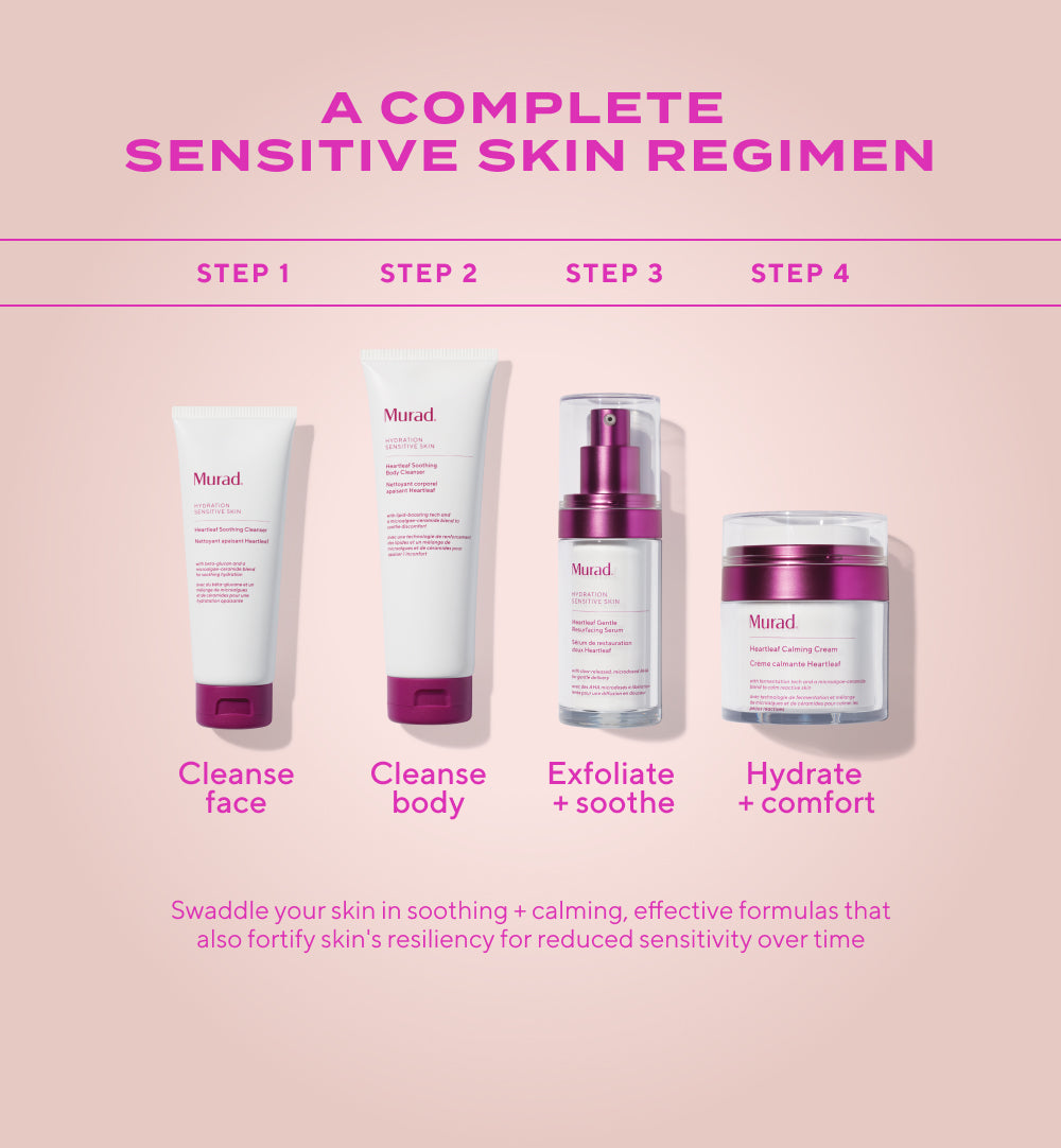 Soothed & Improved Sensitive Skin Bundle - Image 2