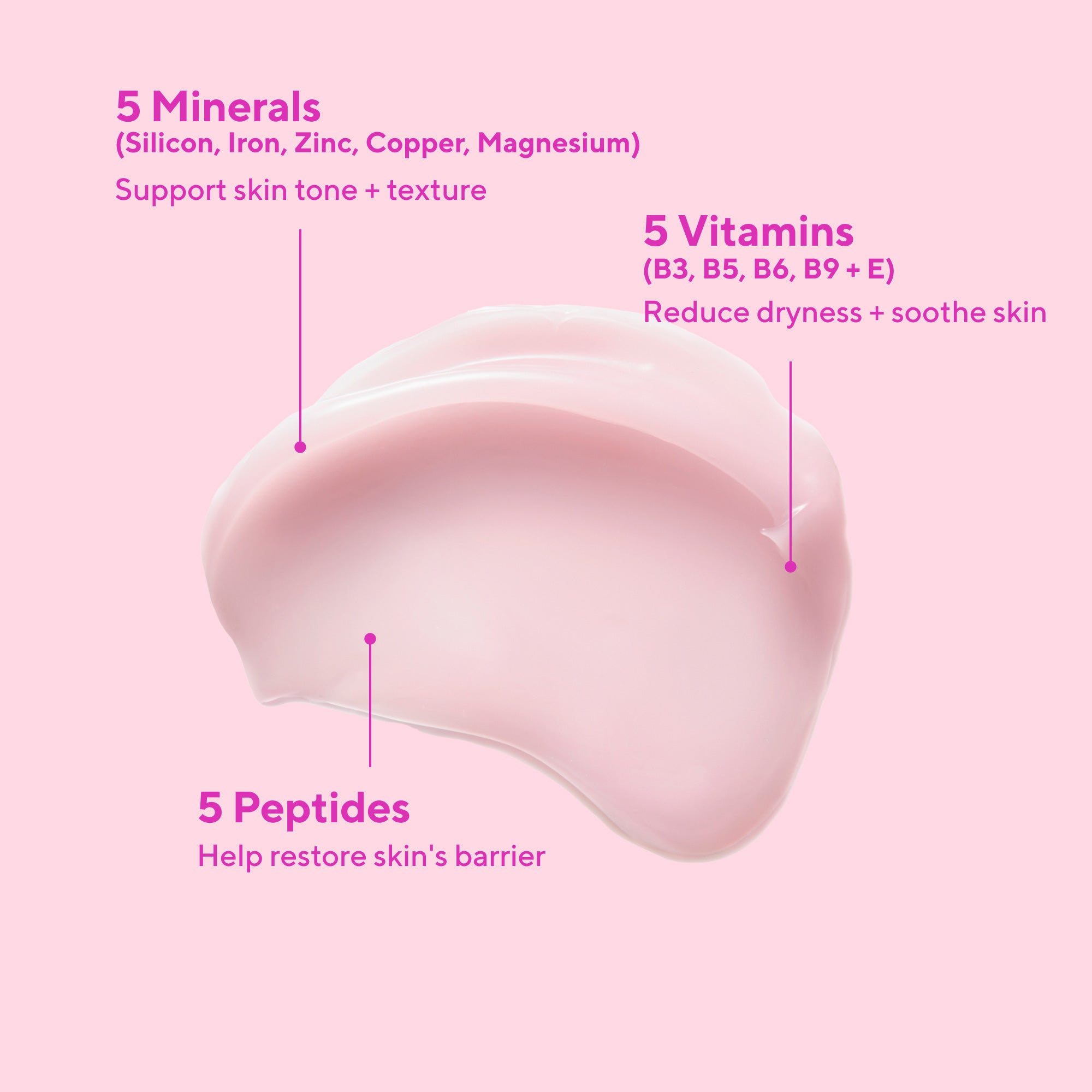 Nutrient-Charged Water Gel - Image 5