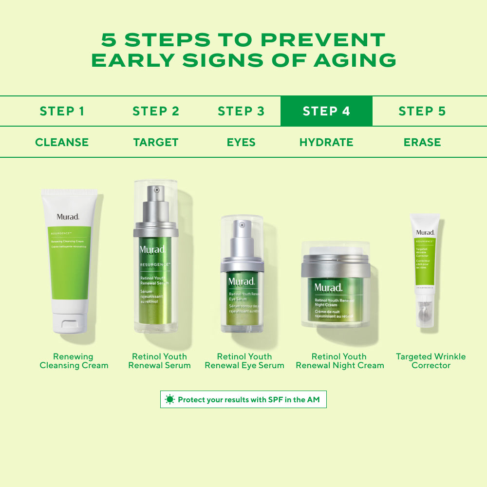 Retinol Youth Renewal Night Cream Travel Size - Image 6
