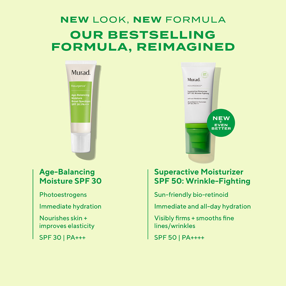 Superactive Moisturizer SPF 50: Wrinkle-Fighting - Image 4