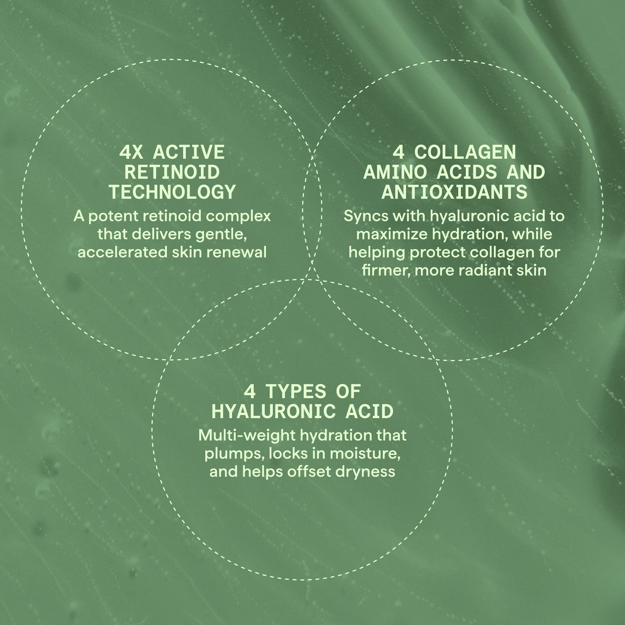 Retinol Youth Renewal Serum - Image 7
