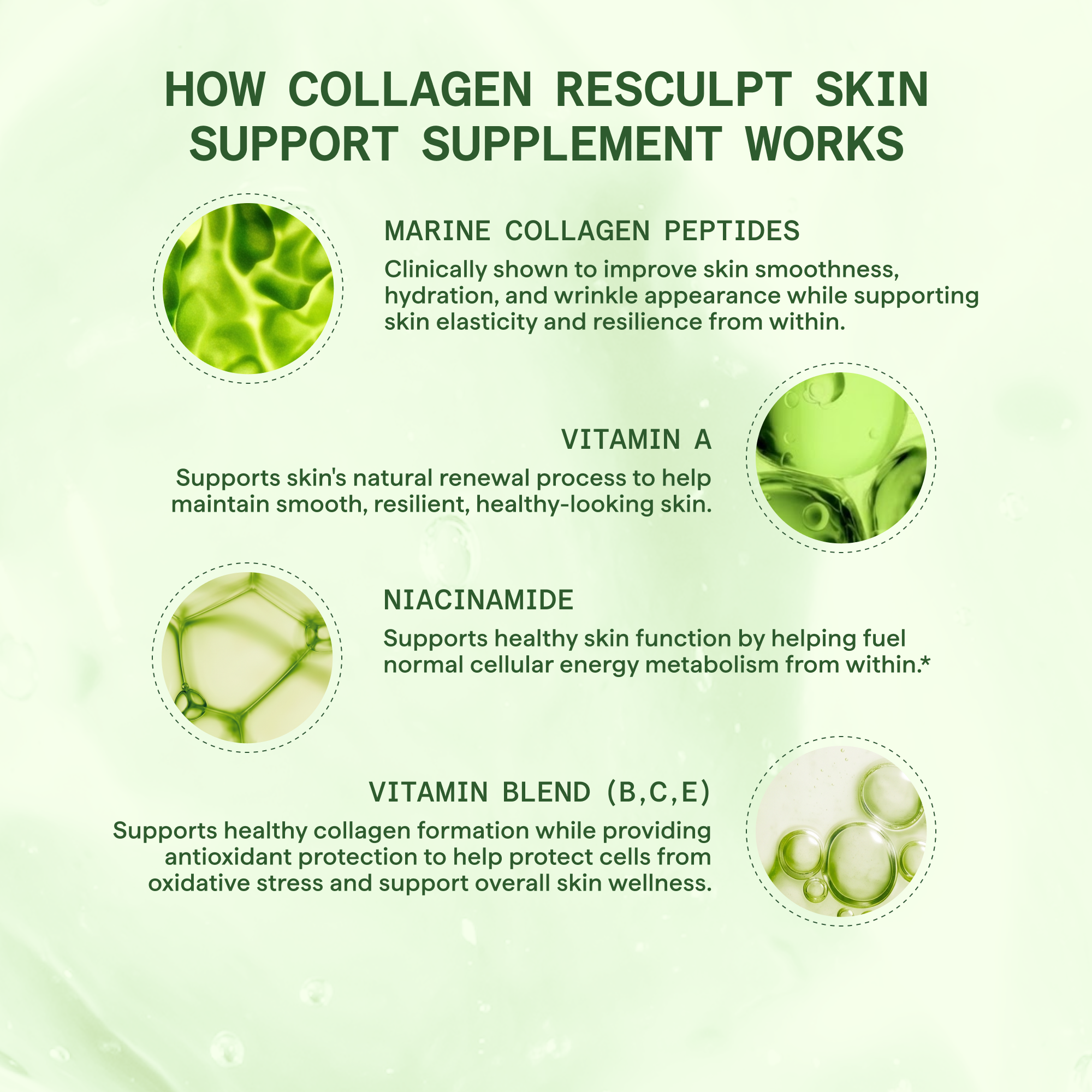 Collagen ReSculpt Skin Support - Image 5